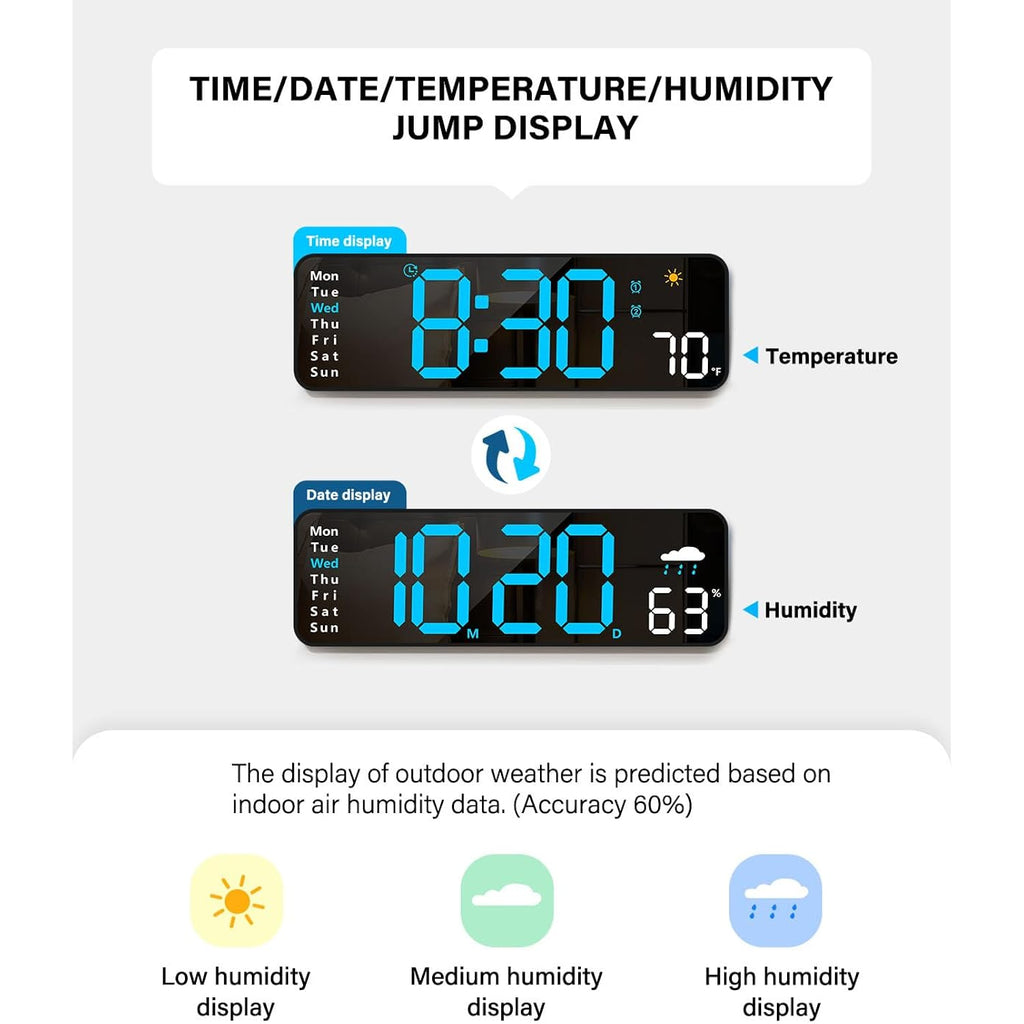 Digital Wall Clock, Digital Clock Large Display With Remote Control, Corded Led Alarm Clocks With Date, Week, Temp, Humidity, Auto Dst, Countdown, For Living Room Bedroom Classroom Office (Blue)