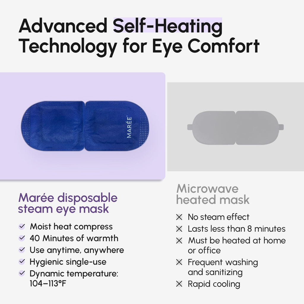 Maree Heated Eye Masks For Dry Eyes – Steam Eye Mask Disposable – Self Heating Eye Mask For Puffy Eye – Facial Steamer Alternative For Relaxation – Warm Compress For Eyes – Spa Gift For Women