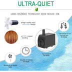 Submersible Pump 300Gph Ultra Quiet With Over Heating Protection 6Ft High Lift For Fountains, Hydroponics, Ponds, Aquariums & More…