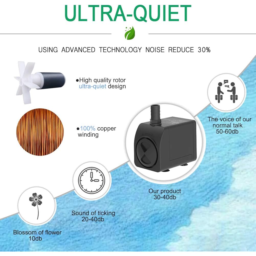 Submersible Pump 300Gph Ultra Quiet With Over Heating Protection 6Ft High Lift For Fountains, Hydroponics, Ponds, Aquariums & More…