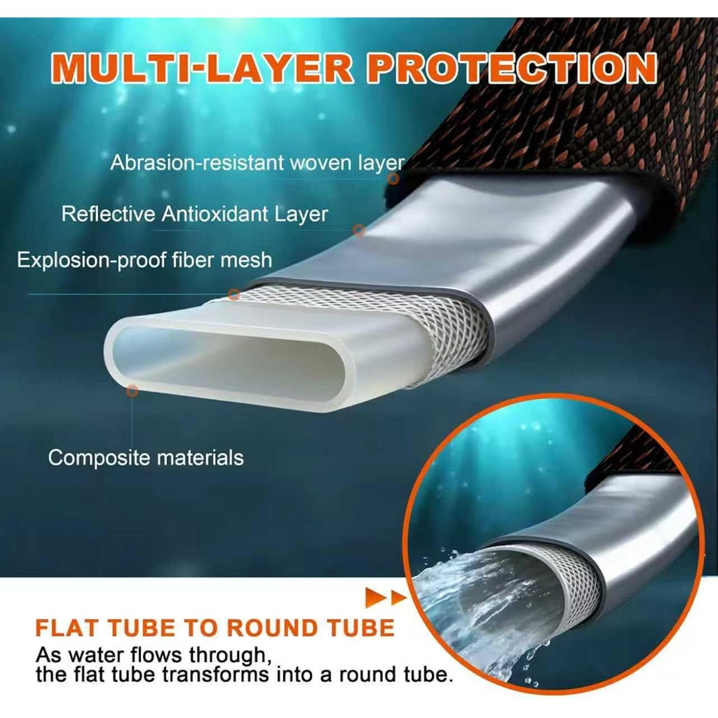 Garden Hose 100Ft - 600Psi High Pressure, Kink-Free & Lightweight,No Expanding, Abrasion Resistant Water Hose For Car Wash, Lawn, Watering