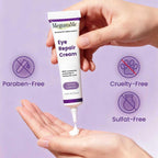 Eye Repair Cream 15Ml - Peptide Complex Eye Cream With 3 Essential Ceramides, Niacinamide & Hyaluronic Acid, Dermatologist Developed Anti-Aging Eye Treatment For Fine Lines, Dark Circles.