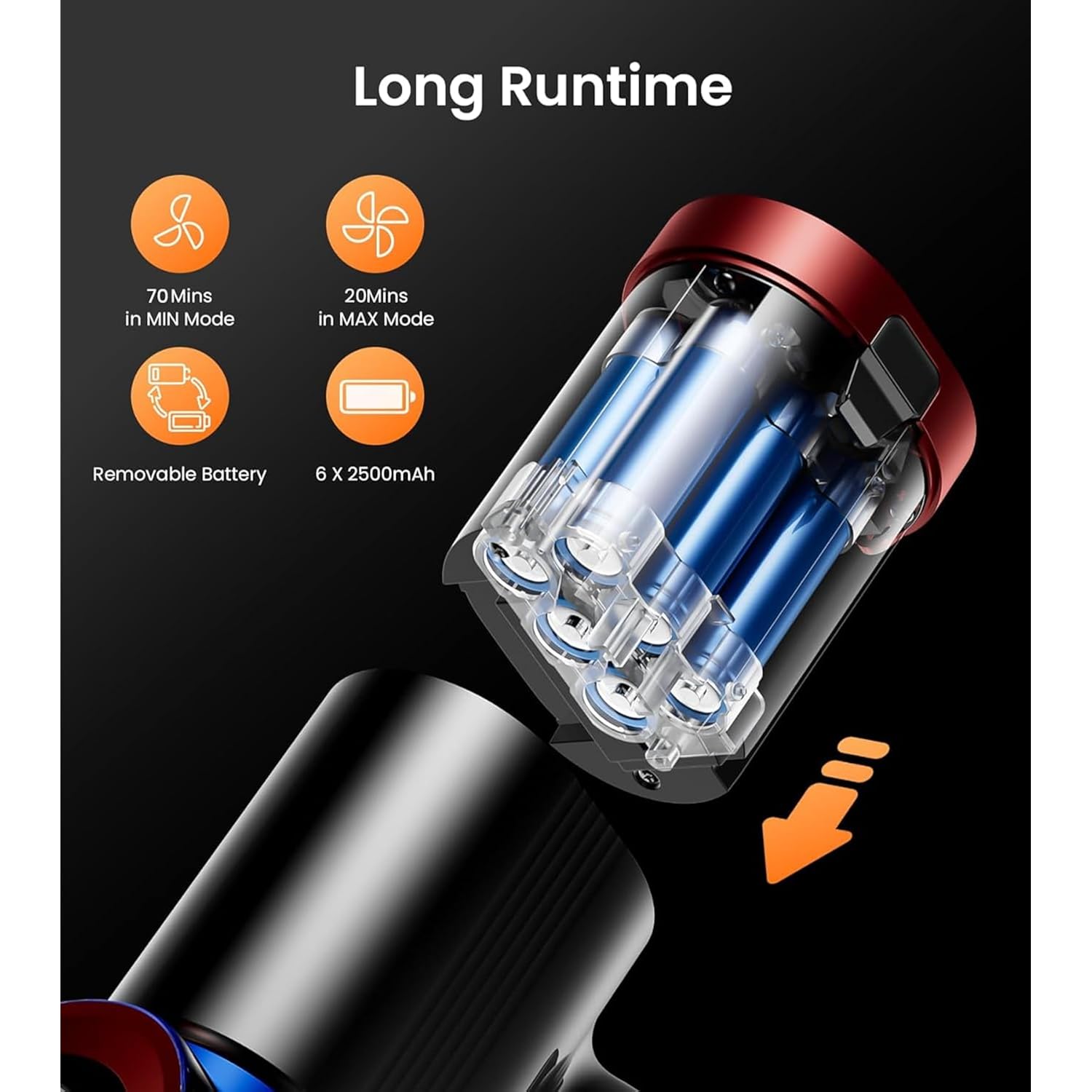 Nadaly Cordless Vacuum Cleaner, 550W 45Kpa 65Mins Vacuum Cleaners For Home, Stick Vacuum With Led Display, Anti-Tangle, Self-Standing, 8-In-1 Lightweight Vacuum For Hardwood Floor/Carpet/Pet Hair