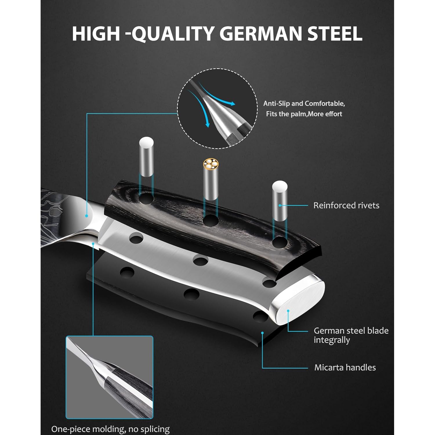 MOSFiATA 8" Super Sharp Professional Chef's Knife with Finger Guard and Knife Sharpener, German High Carbon Stainless Steel EN1.4116 with Micarta Handle and Gift Box