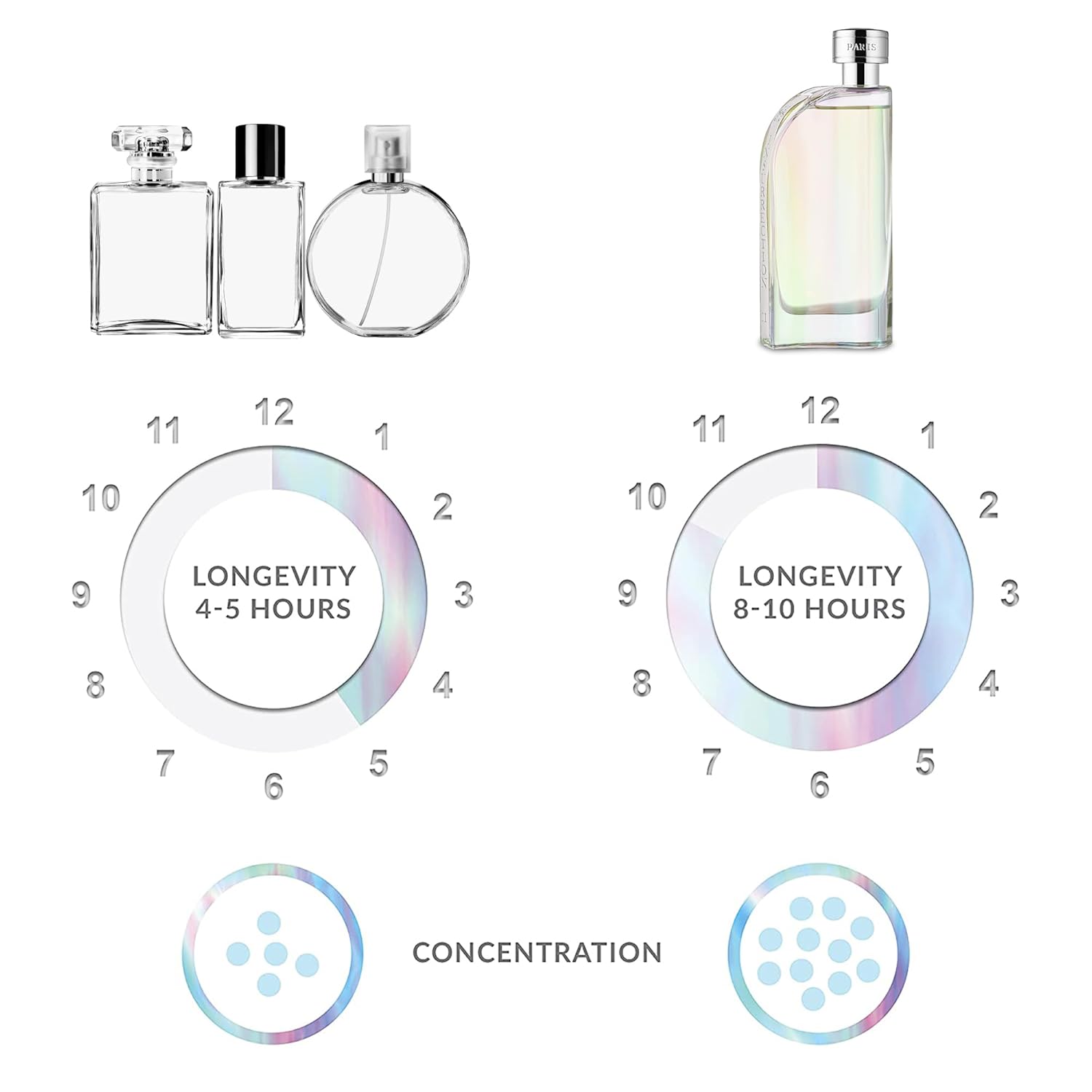 Reyane Tradition Insurrection Pure PARFUM Highly Concentrated and Long Lasting Parfum For Men - LIMITED EDITION FRAGRANCE