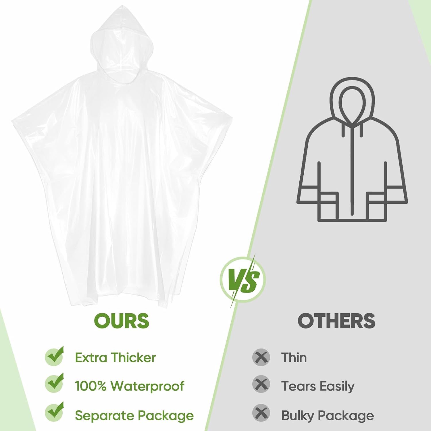 Disposable Rain Ponchos For Adults, 5Pk/10Pk/50Pk Emergency Rain Poncho For Camping Hiking Travelling