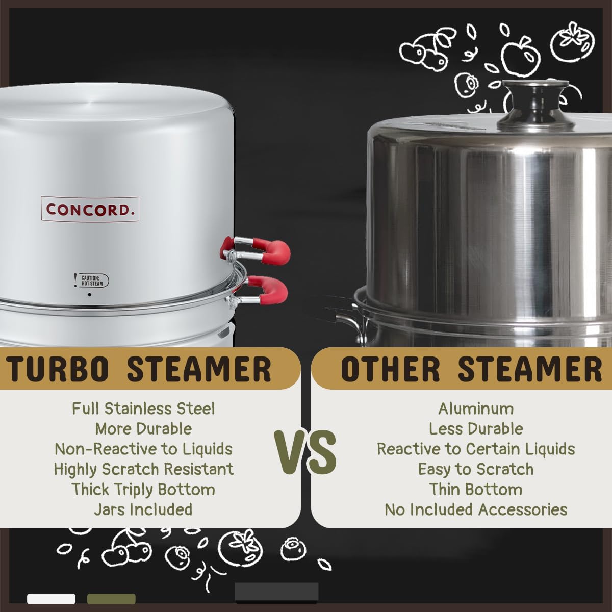 Concord Stainless Steel Turbo Steam Canner Canning Steamer Pot Set. Includes Canning Rack And Mason Jars (Induction Compatible).