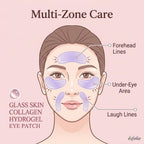 Esfolio Made In Korea Pure Skin Collagen Eye Patch 60 Patches, Hydrogel Under Eye Patches With Collagen, Cooling Eye Care Patches For Smooth And Refreshed Looking Skin, Korean Skincare