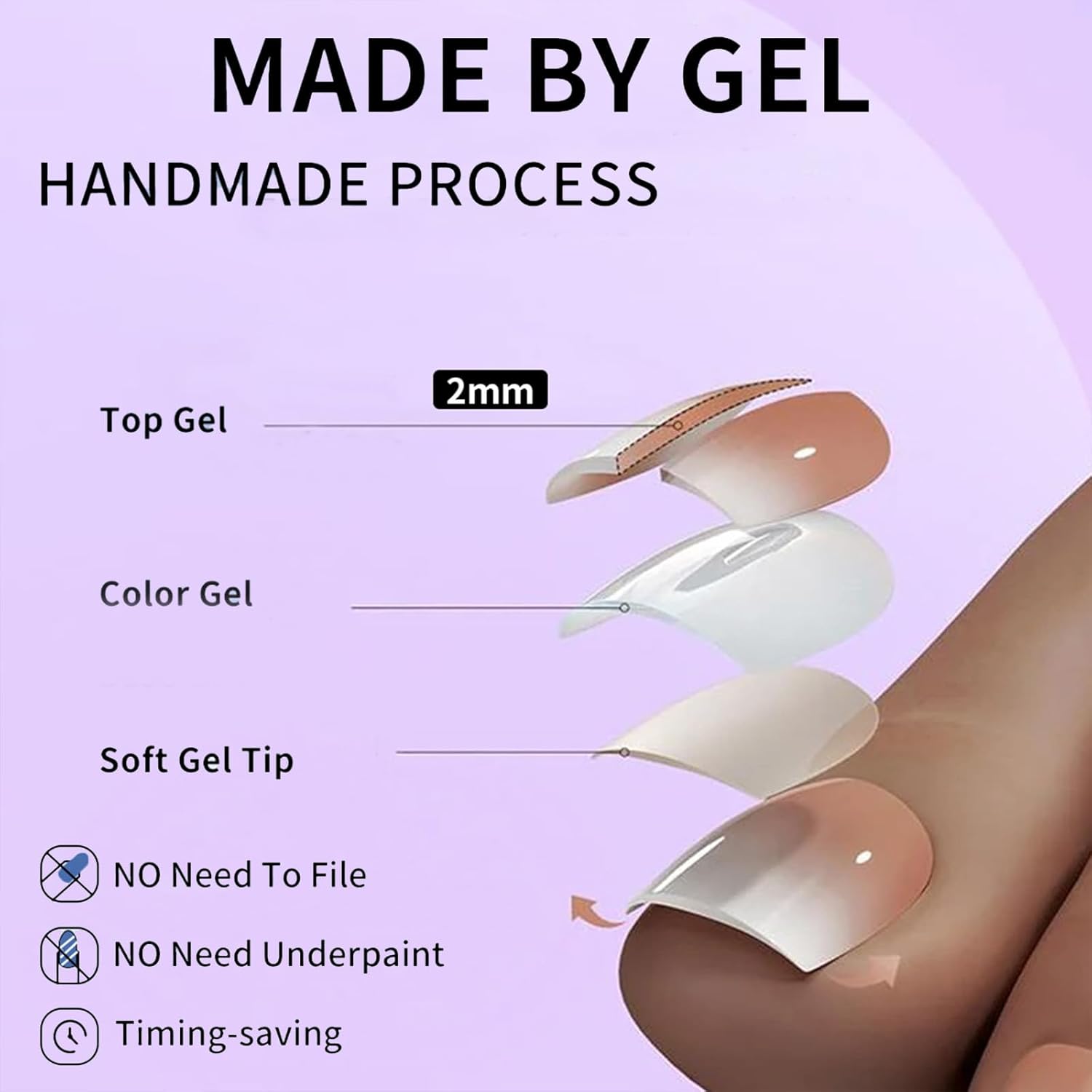 120Pcs Ombre Press on Toe Nails Short Square Fake Toenails Nude Gradient Acrylic Toe Nails Glossy Nature Artificial False Nails Glossy Glue on Nail for Women Girls Manicure Nail Decoration