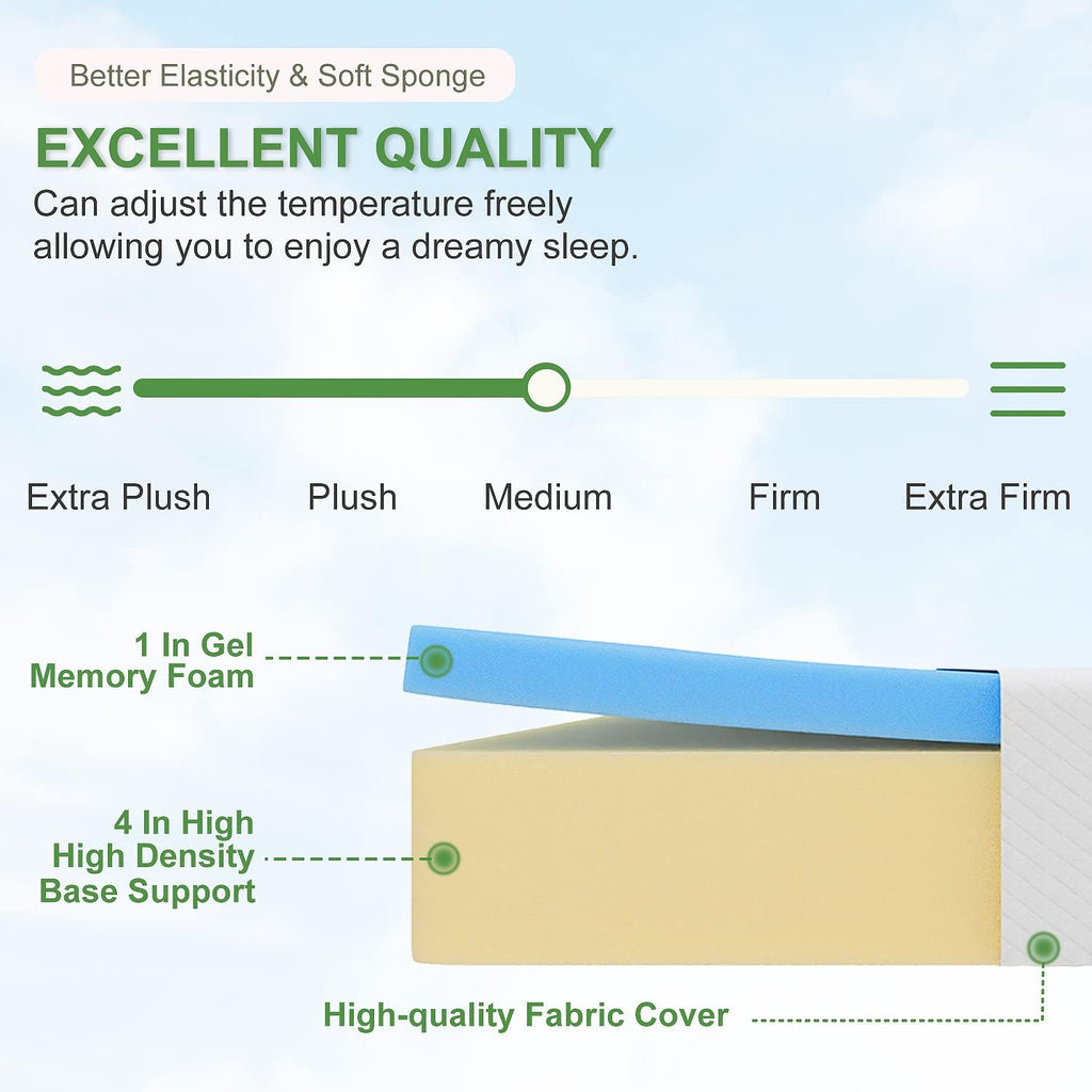 Fdw | 5 Inch Twin Mattress | Medium Firm | Gel Memory Foam Mattress | White | Bed In A Box, Certipur-Us Certified | Pressure Relief, Cooling Ventilated Foam | Washable Removable Cover