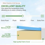 Fdw | 5 Inch Twin Mattress | Medium Firm | Gel Memory Foam Mattress | White | Bed In A Box, Certipur-Us Certified | Pressure Relief, Cooling Ventilated Foam | Washable Removable Cover