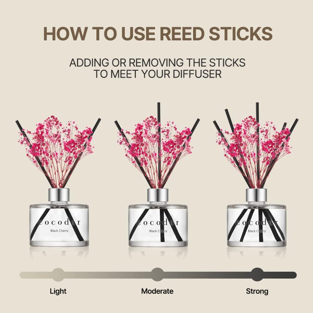 Cocodor Flower Reed Diffuser Set / 6.7Oz / White Jasmine/Scent Diffuser With Sticks Home Fragrance Reed Diffuser For Bathroom Shelf Decor