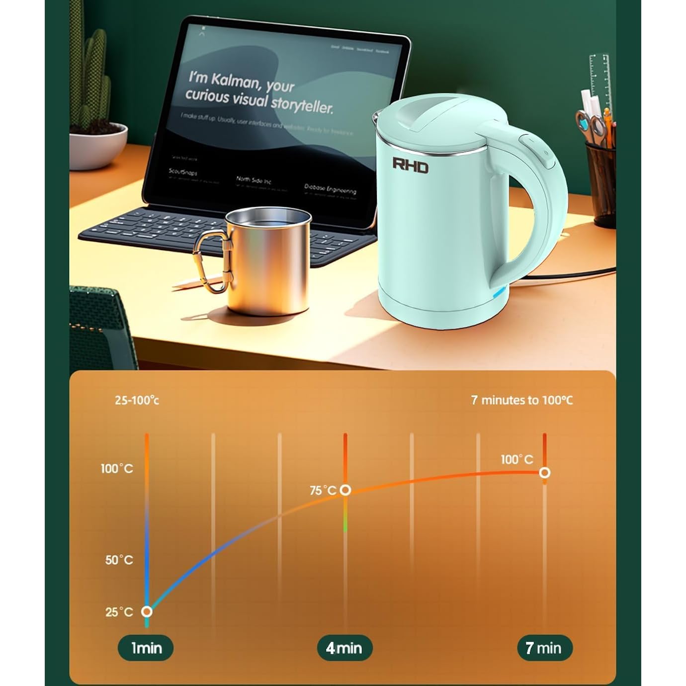 0.5L Small Portable Electric Kettles for Boiling Water, Stainless Steel Travel Kettle, Fast Boil Teapot, Boil-Dry Protection & Auto Shut-Off, Perfect For Traveling Cooking, Coffee, Tea, Eggs(Green)