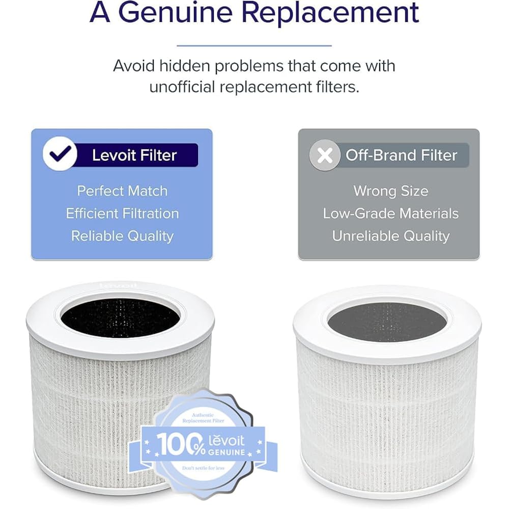 Levoit Core Mini-P Air Purifier Replacement Filter, Genuine Air Filters