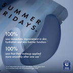 Summer Fridays Jet Lag Hydrating Eye Patches - De-Puffing Hydrogel Under Eye Masks With Hyaluronic Acid, Caffeine + Peptides - Soothing + Refreshing At-Home + Travel Skin Care (6 Pairs)