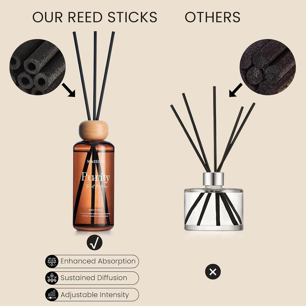 M&Sense Reed Diffuser Set, Forest Mint Fir Scented 6.3 Fl Oz Natural Essential Oil Diffusers With Sticks, Non-Toxic Organic Air Freshener, Long-Lasting Fragrance Oils For Home Office Bathroom Bedroom