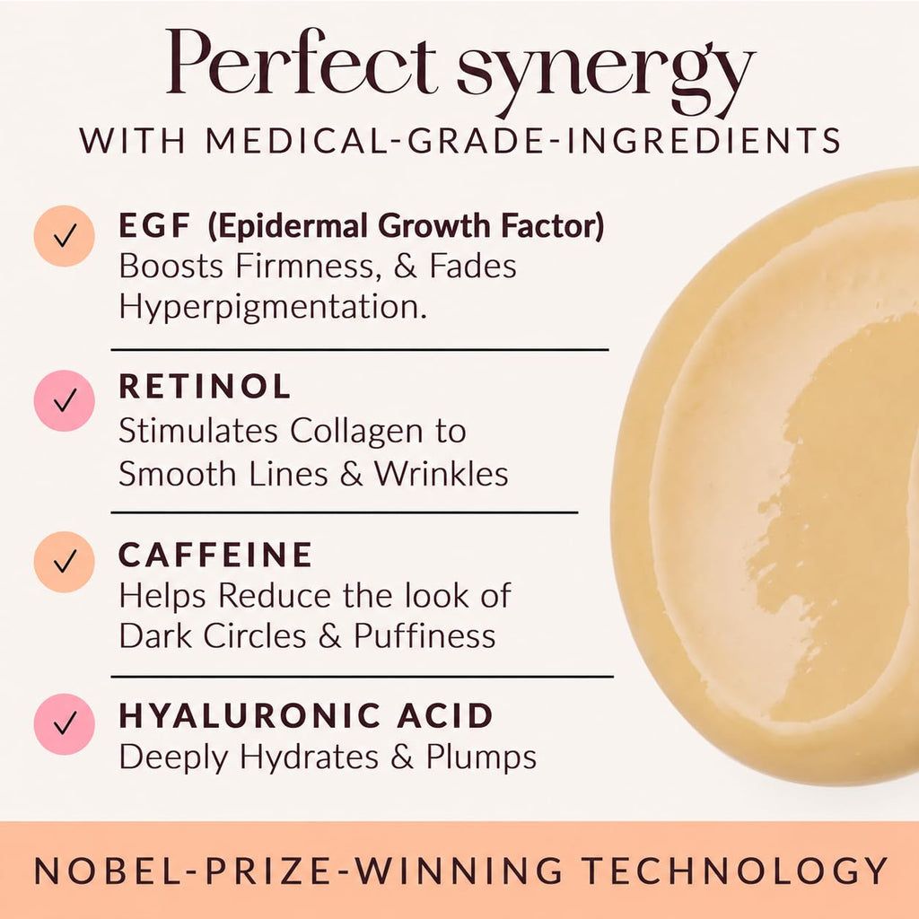 Skinwit Under Eye Cream For Dark Circles & Puffiness With Egf Hyaluronic Acid Peptides & Caffeine – Retinol Eye Cream For Lines & Wrinkles - 0.67 Oz Made In Usa