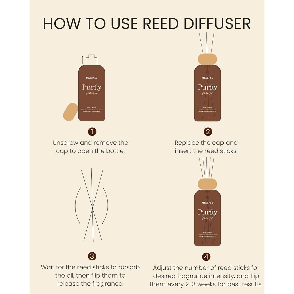 M&Sense Reed Diffuser Set, Forest Mint Fir Scented 6.3 Fl Oz Natural Essential Oil Diffusers With Sticks, Non-Toxic Organic Air Freshener, Long-Lasting Fragrance Oils For Home Office Bathroom Bedroom