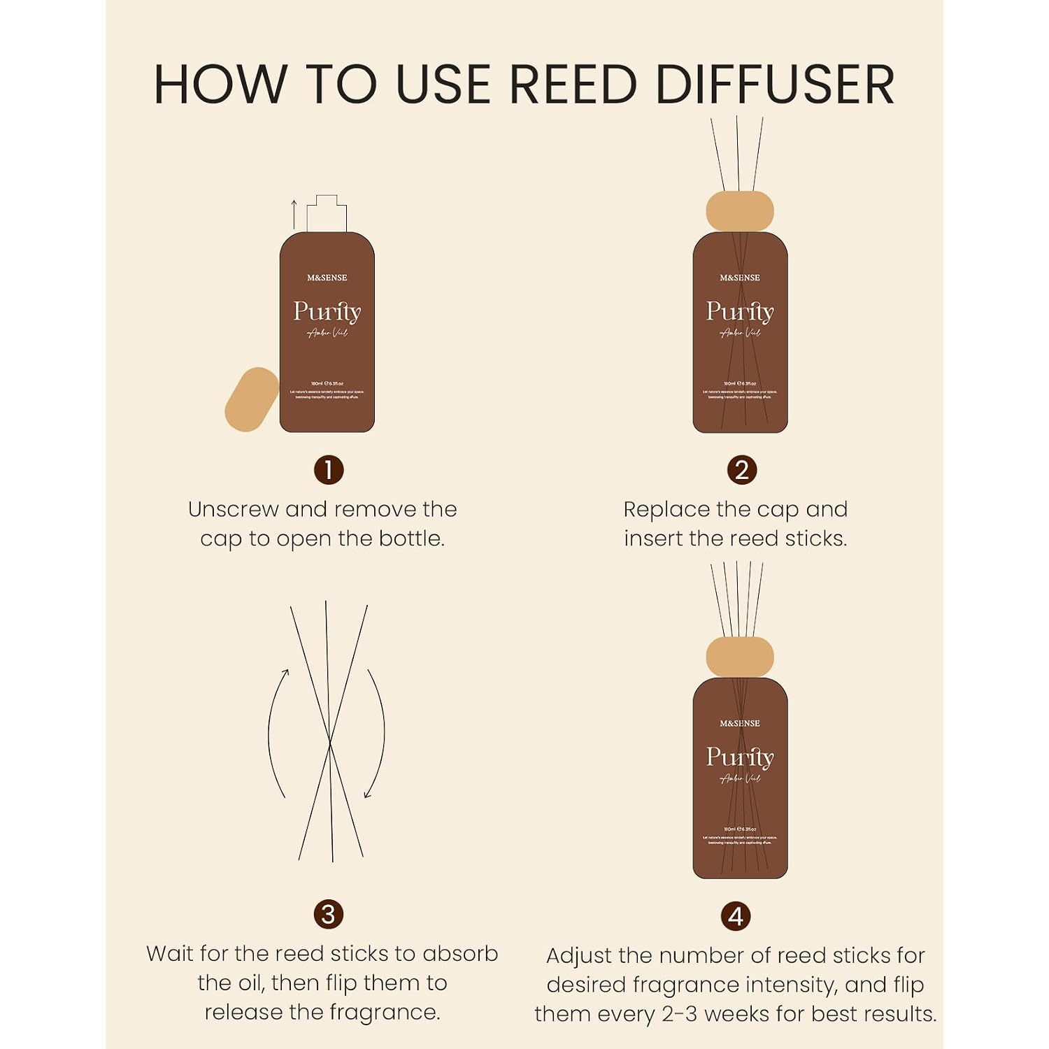 M&Sense Reed Diffuser Set, Forest Mint Fir Scented 6.3 Fl Oz Natural Essential Oil Diffusers With Sticks, Non-Toxic Organic Air Freshener, Long-Lasting Fragrance Oils For Home Office Bathroom Bedroom