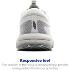 Brooks Women’S Revel 7 Neutral Running Shoe