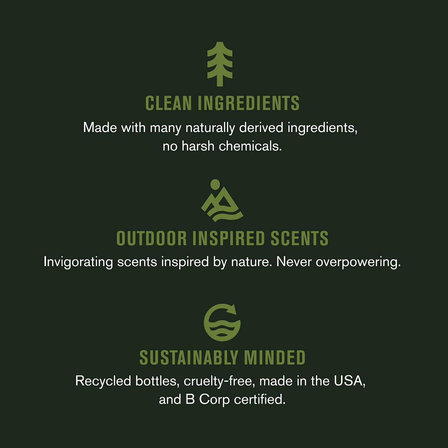 Every Man Jack Amber+Sandalwood Hydrating Mens Body Wash For All Skin Types-Cleanse, Nourish, And Hydrate Skin With Naturally Derived Ingredients-Paraben Free, Phthalate Free, Dye Free-24Oz(Pack Of 2)