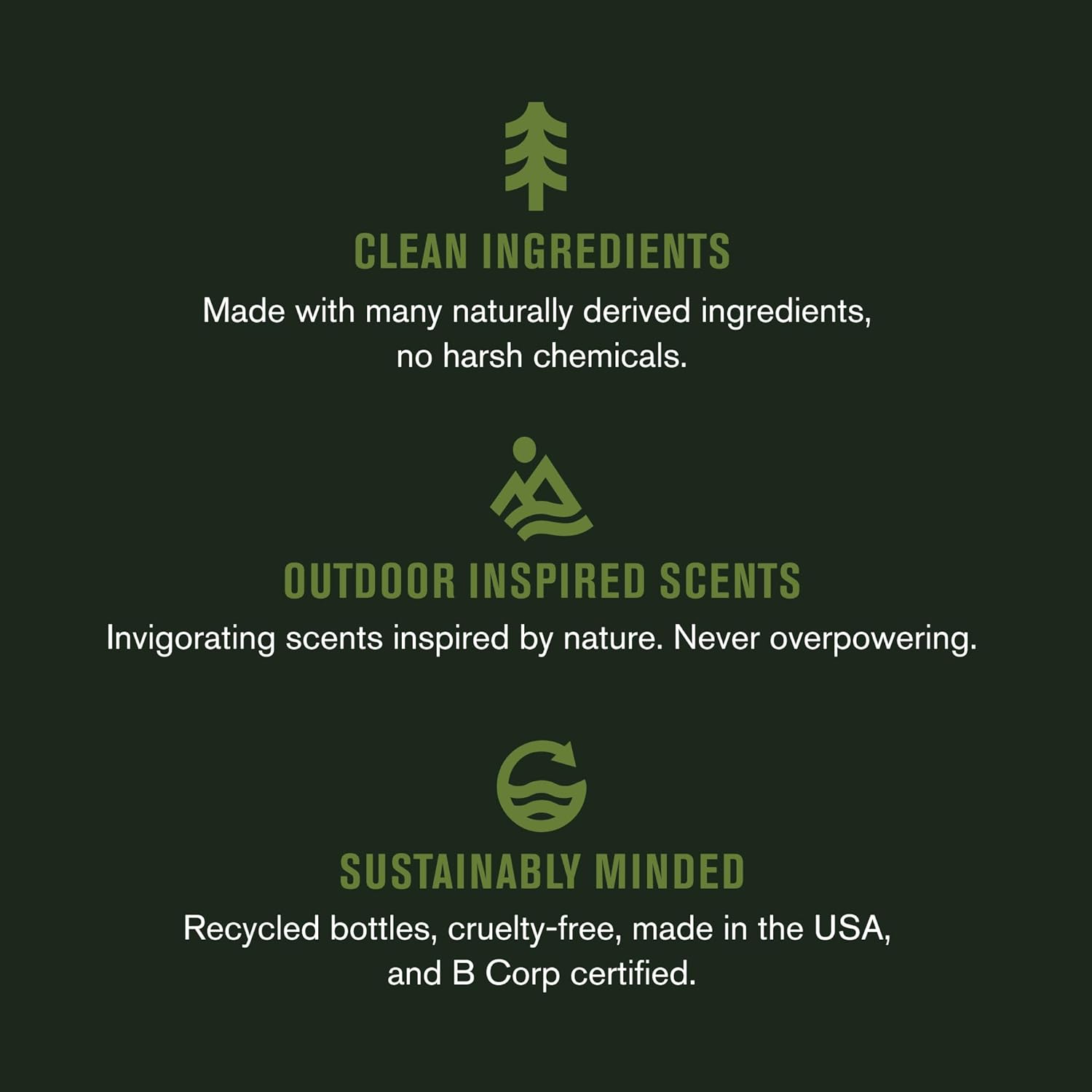 Every Man Jack Beard Oil & Scruff Softening Butter Bundle - Sandalwood Fragrance - Rejuvenates, Hydrates & Styles Dry Beards - Naturally Derived with Cocoa Butter and Shea Butter