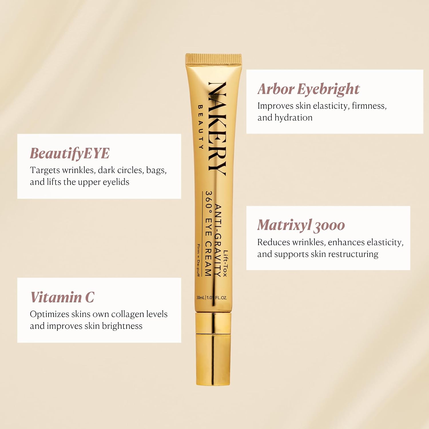 Nakery Lift-Tox Eye Cream For Puffiness And Bags, Lifting Treatment With Hyaluronic Acid, Anti Aging Formula For Women, Depuffing Moisturizer For Wrinkles And Dark Circles