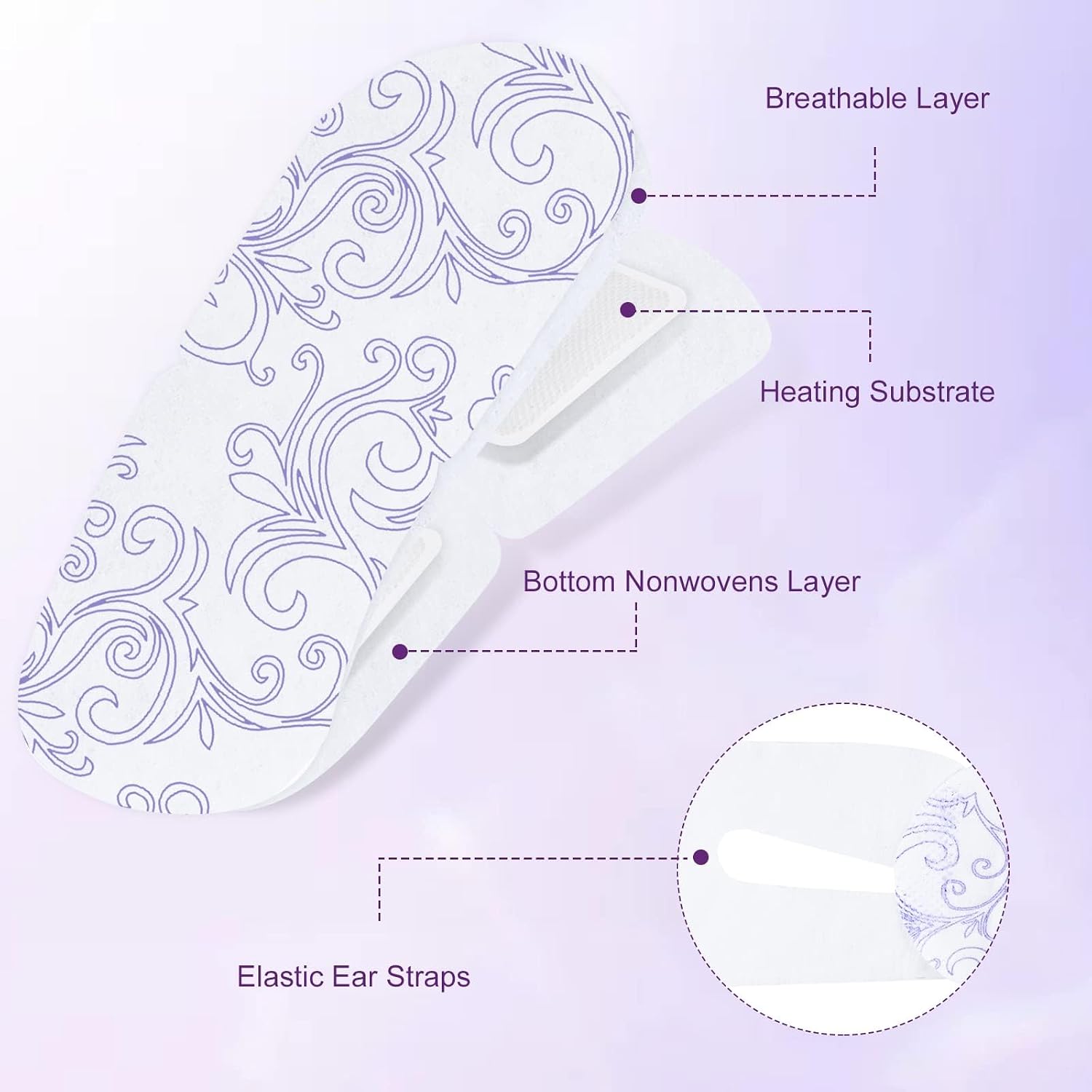 24 Pack Steam Eye Masks For Dry Eyes, Self Heated Steam Warm Eye Mask, Disposable Heated Eye Mask For Dark Circles, Puffy Eyes, Relief Stress Eye Fatigue (Unscented)