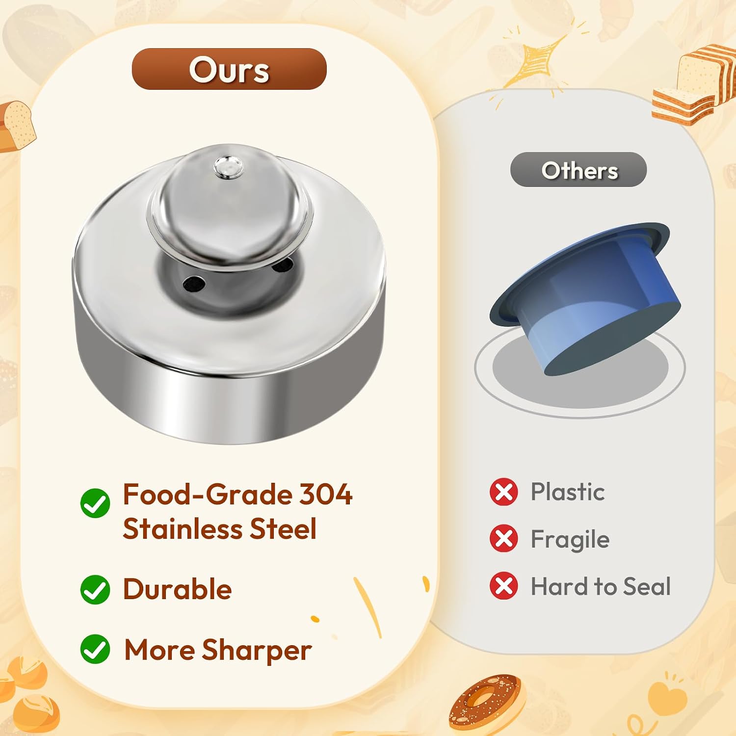 Gelbira Sandwich Cutter, Sandwich Cutter And Sealer, Sandwich Maker, Peanut Butter And Jelly Sandwiches Tool/Pbj Cutter, Sandwich Maker For Kids, For Thanksgiving/Christmas Day