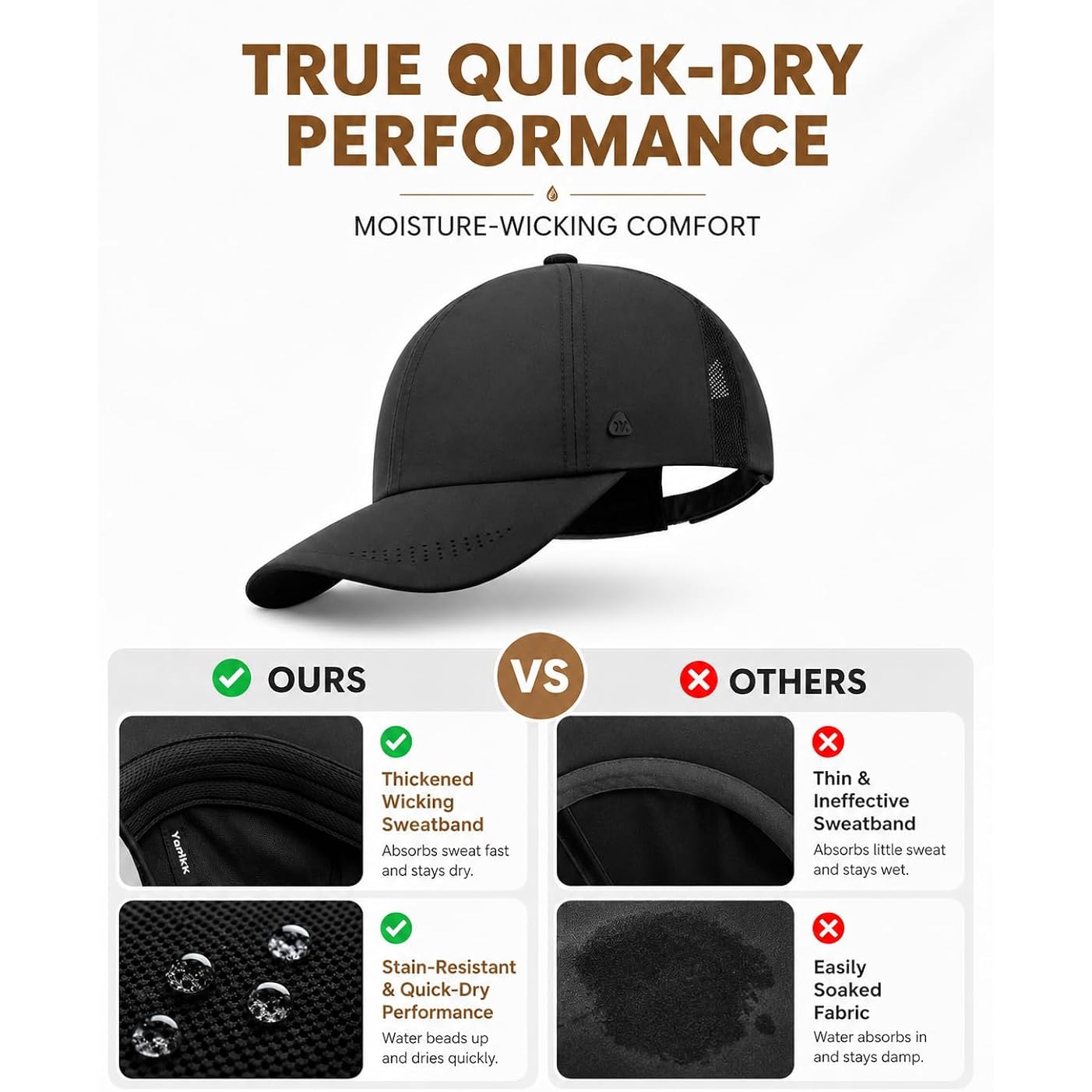 Yaniky Running Hat For Men & Women, Upf 50+ Quick Dry Baseball Cap, Lightweight Breathable Sports Hat For Golf And Tennis