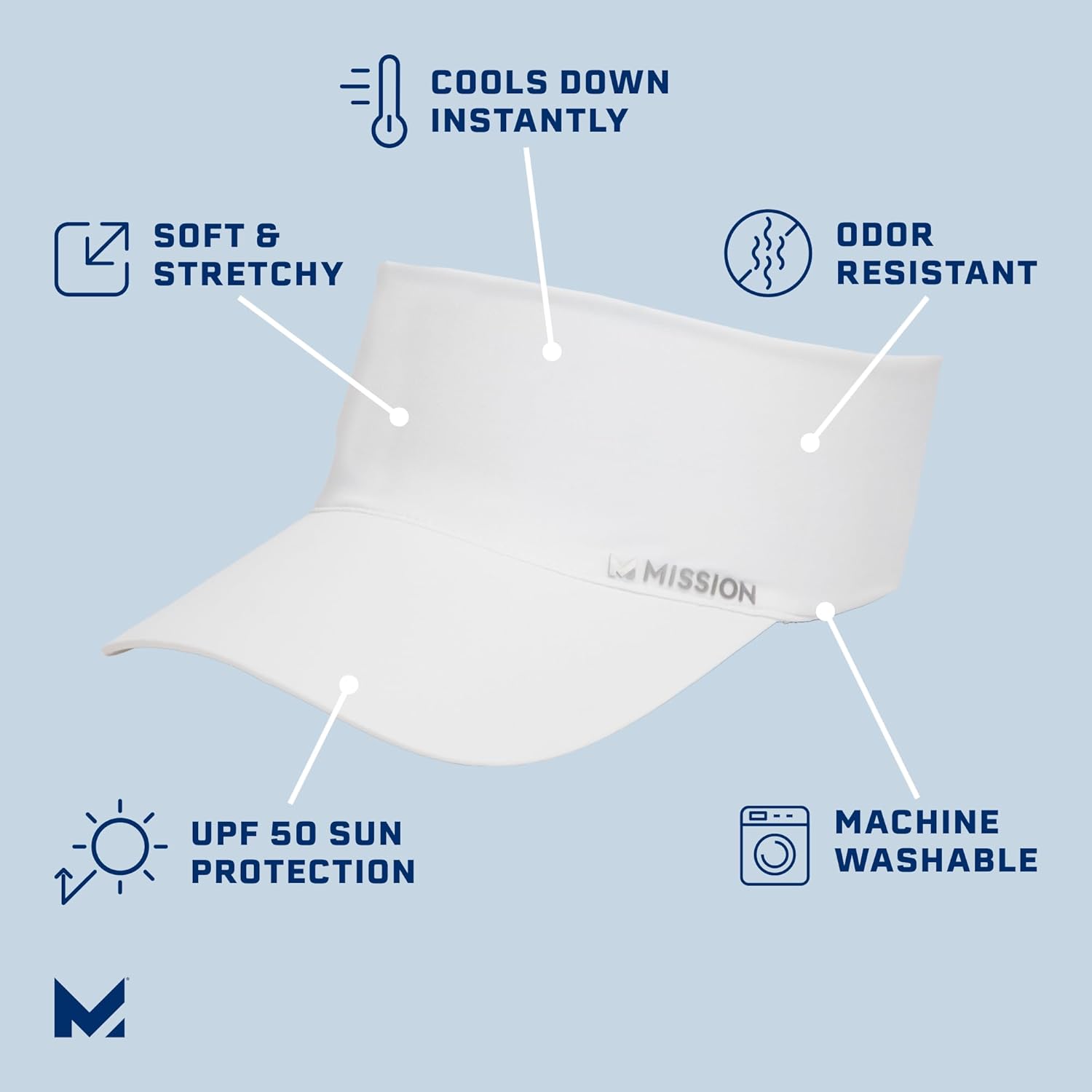 MISSION Cooling Stretchy Visor - Unisex Visor Hat for Men and Women, No Slip Band, UPF 50 Sun Protection Visor