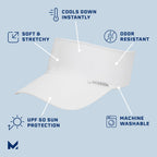 MISSION Cooling Stretchy Visor - Unisex Visor Hat for Men and Women, No Slip Band, UPF 50 Sun Protection Visor