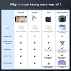 Nose Wax Kit Men, Nose Ear Hair Waxing Kit with 100g Wax, 56 Pcs Accessories, Nose Ear Hair Removal Kit, USB Fast Heat, Smart Constant Temp, Upgraded Size, Multi-Accessories,