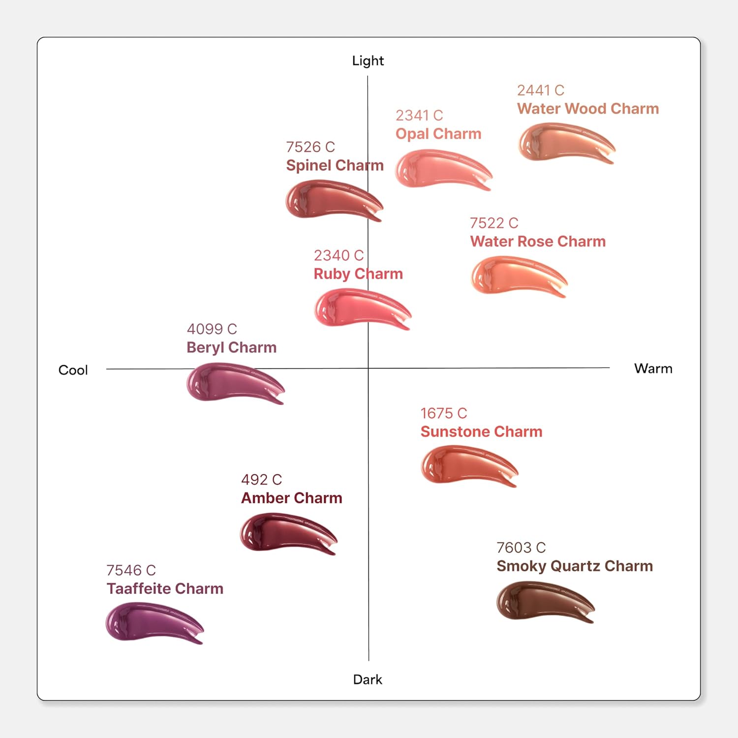 ENTROPY Makeup Glossy Lip Tint – Juicy Glow Line/Non-Sticky Hydrating Lip Gloss Tint, High Shine Finish, Buildable Sheer Color, Lip & Cheek Makeup - Amber Charm (Warm Brick Red) | glossy lip tint, Non-sticky lip tint, Juicy glow lip gloss