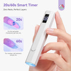 SAVILAND Essentials UV Nail Lamp: Handheld Fast Curing Mini Nail Light with 2 Timers LCD Display Rechargeable Portable UV Light for Gel Nails Art Design Rhinestone Glue Home DIY Manicure Travel