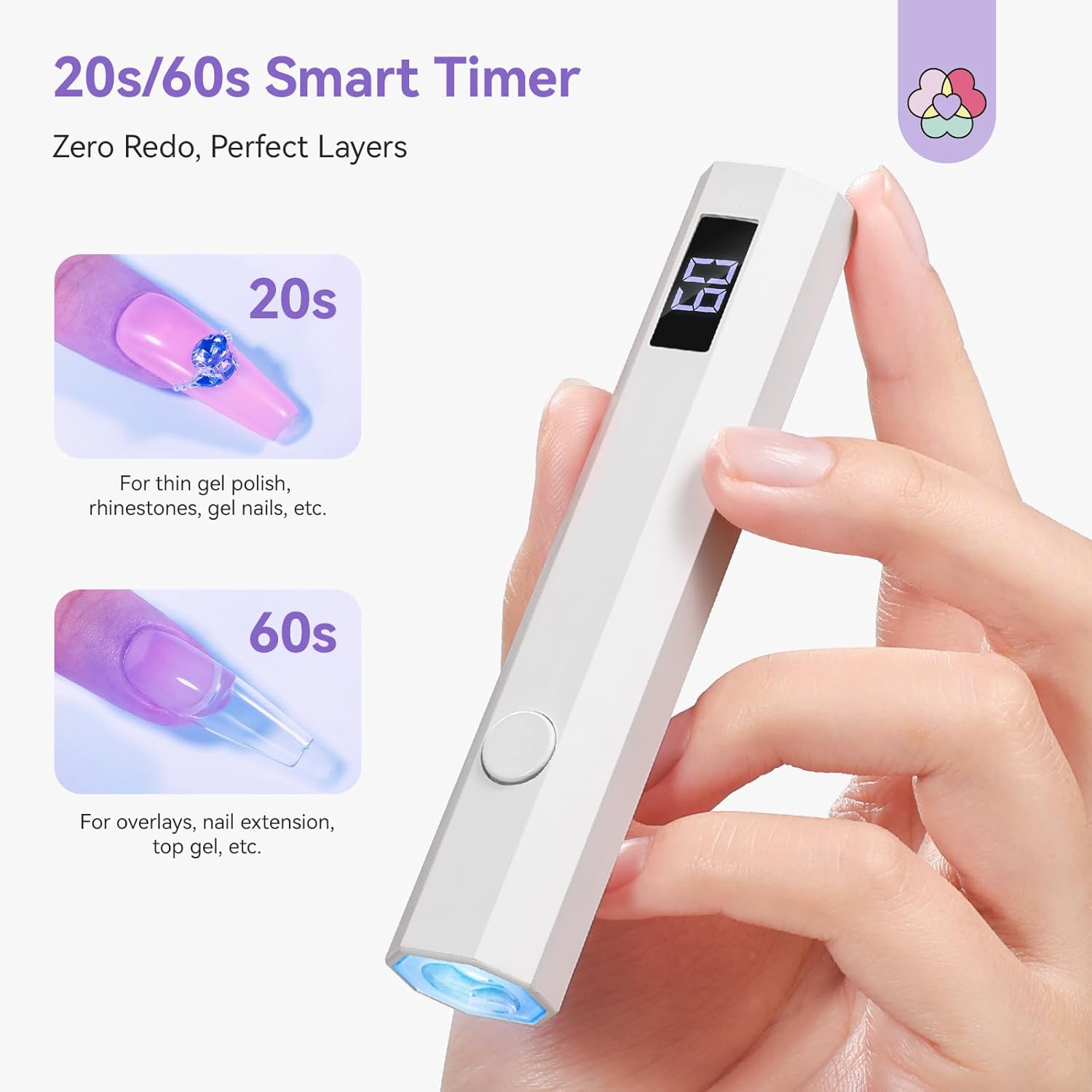 SAVILAND Essentials UV Nail Lamp: Handheld Fast Curing Mini Nail Light with 2 Timers LCD Display Rechargeable Portable UV Light for Gel Nails Art Design Rhinestone Glue Home DIY Manicure Travel