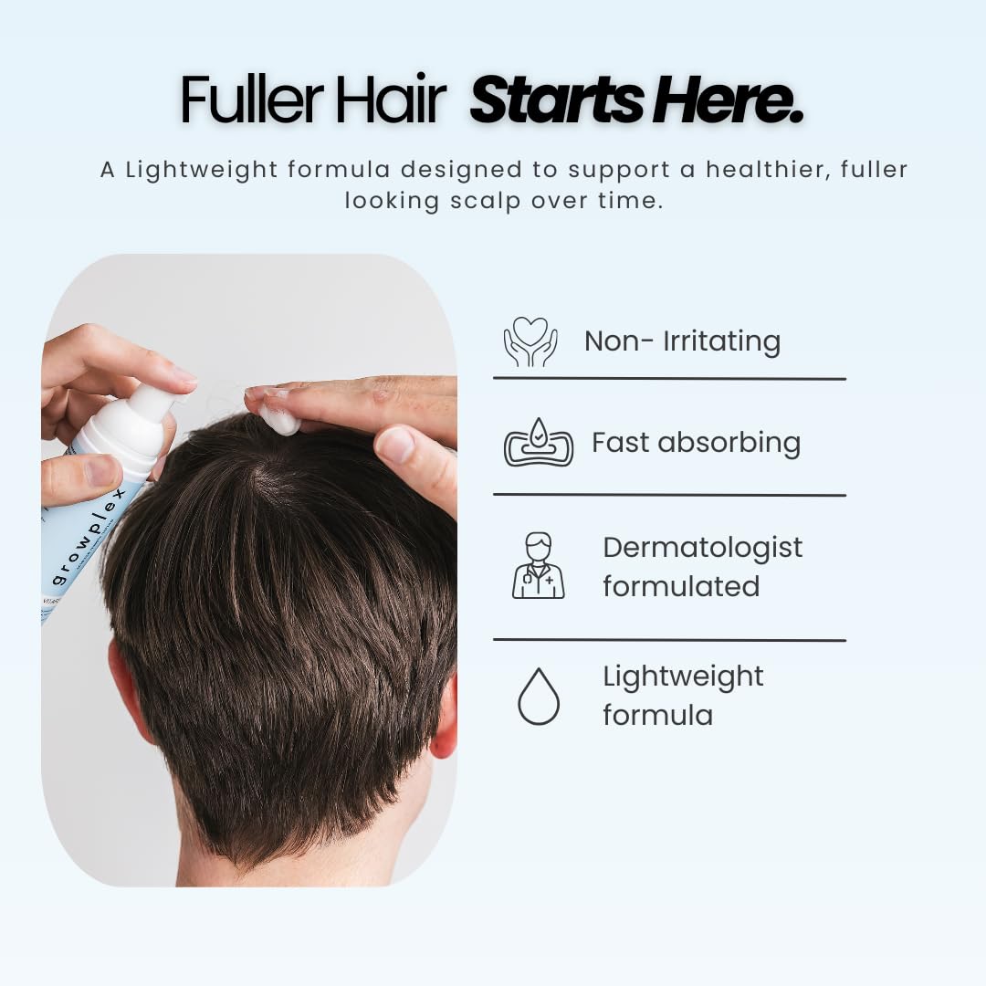 Vitafoam 5% Minoxidil Foam For Men & Women, Dht Blocking Minoxidil For Men Foam, Non-Greasy, Fast-Drying Formula For Hair Regrowth