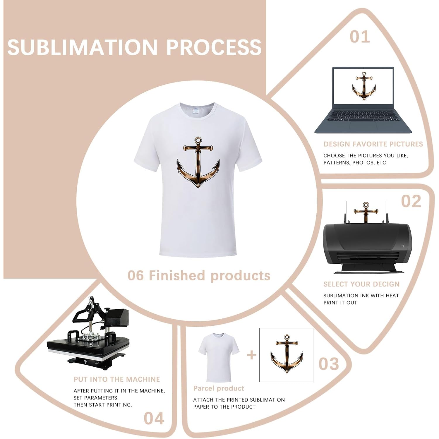 Orj 8 Pcs Unisex Tshirts For Adults Sublimation Blank T Shirt White Polyester Shirts Crew Neck Short Sleeve For Sublimation