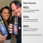 Polar Hair CARE Polar Haircare - Hair Dye Shampoo for Gray Hair for Women & Men (Jet Black) Natural Hair Dye Kit - Semi Permanent Hair Dye Shampoo - Vegan Hair Dye USA 6.76 Fl Oz