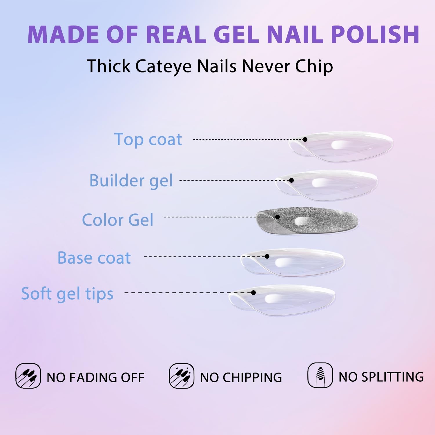 KQueenest Cat Eye Press on Nails Short Oval, Dark Violet Blue Fake Nails Extra Short Almond, Glitter Chrome Black Glue on Nails, Reusable Sparkly Stick on Nails for Women Finger Decoration, 24 Pcs