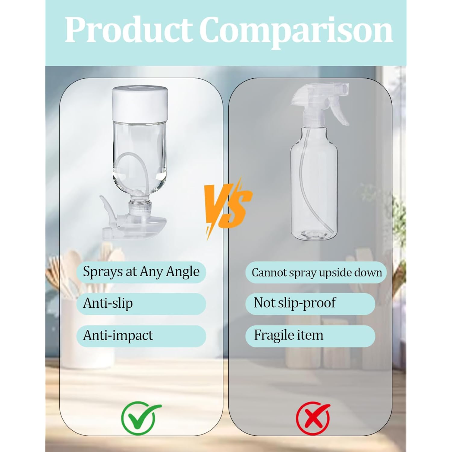 2 Pack 360° Glass Spray Bottles With Silicone Sleeve, 16 Oz Empty Refillable Containers With Adjustable Spray Nozzles, Spray Bottles For Hair, Cleaning Solutions And Plants White