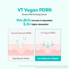Vt Cosmetics Pdrn 100 Essence, Intensive Glow Serum, 100,000Ppm Vegan Pdrn, Skin Restoration & Plumping, Hydrating & Moisturizing, Firming, Fine Lines, Korean Skincare 1.01 Fl. Oz.