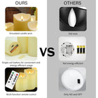 Flameless Candles With Remote, Battery Operated Flickering Flameless Candles, Led Candles With Timer 2/4/6/8H, With Realistic Led Candles Set Of 9 (D3 X H 3" 4" 5" 6" 7") (Ivory)