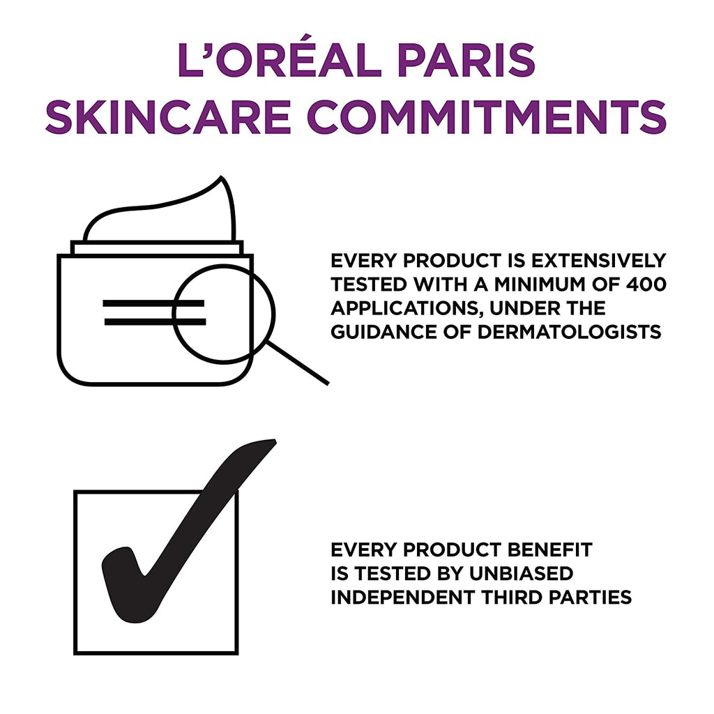 L'Oreal Paris Wrinkle Expert 55+ Anti-Wrinkle Eye Cream With Calcium, Reduce Crow'S Feet, 0.5 Oz