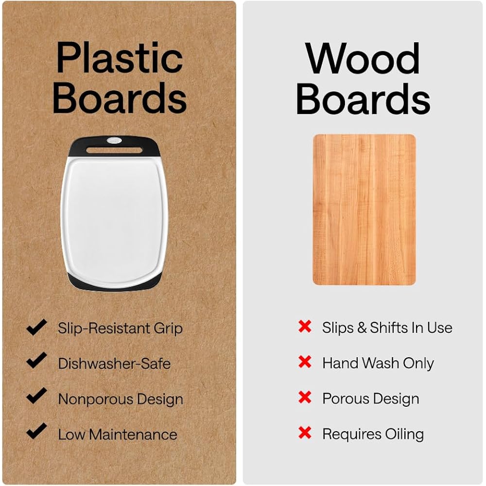 Gorilla Grip Bpa-Free Reversible Kitchen Cutting Board Set Of 3, Us Designed, Nonporous, Juice Grooves Catch Liquid, Slip Resistant Border, Dishwasher Safe, Durable Large Food Chopping Boards, Black