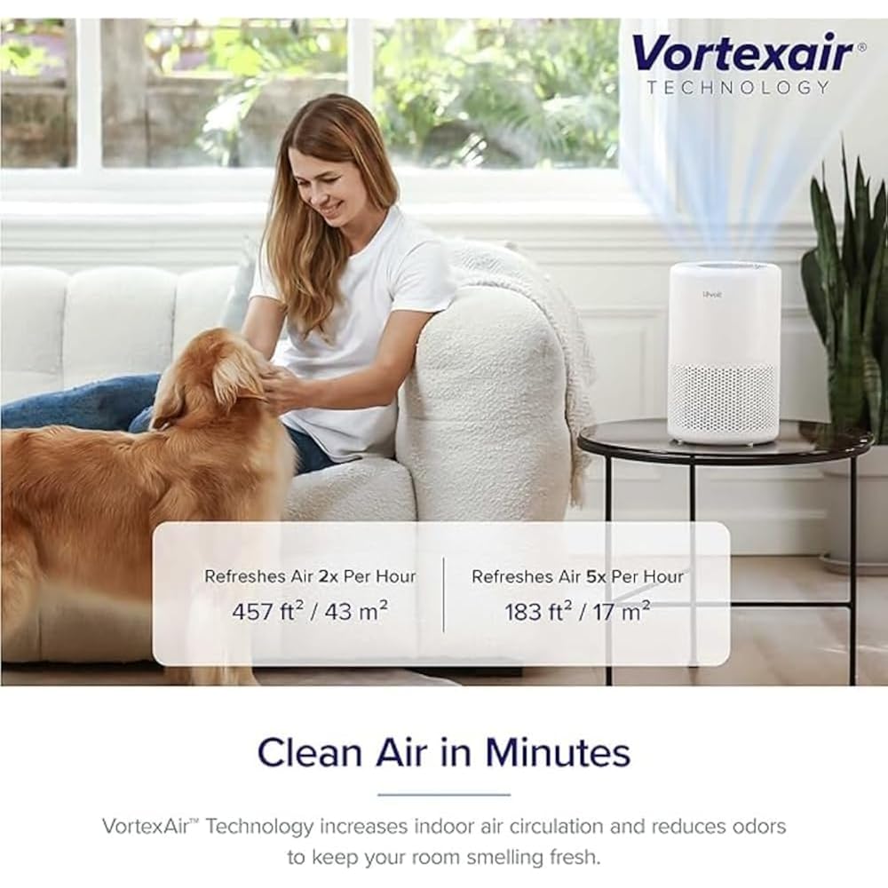 Levoit Core 200S-P Air Purifier Replacement Filter,Genuine Air Filter,1Pack | Aham Verifide,Hepa Sleep Mode, High-Efficiency Activated Carbon, Removes Smoke, Odors, Allergens,Dust,Pet Hair, Core 200S-Rf