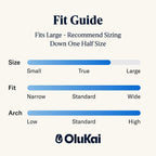 Olukai Moloa Men'S Premium Leather Shoes, Easy Slip On & Off Design, Casual & Versatile Loafer, Drop-In Heel & Enhanced Traction