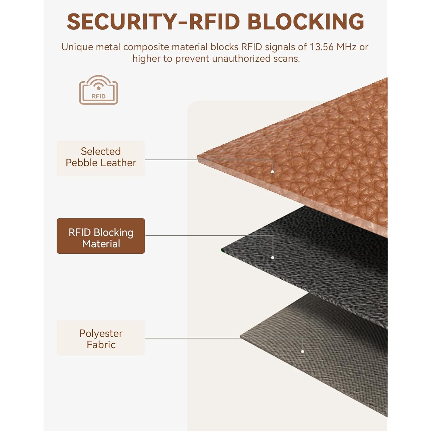 BOSTANTEN Slim Wallet for Women Small RFID Blocking Credit Card Holder Leather Bifold Wallets with Zipper Coin Pocket Black＆Brown