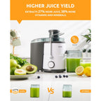 GDOR 800W Juicer Machine, 3” Wide Feed Chute, Dual-Speed Centrifugal Juicer for Fruits & Vegetables, Anti-Drip Function, BPA-Free, Easy to Clean with Brush, White