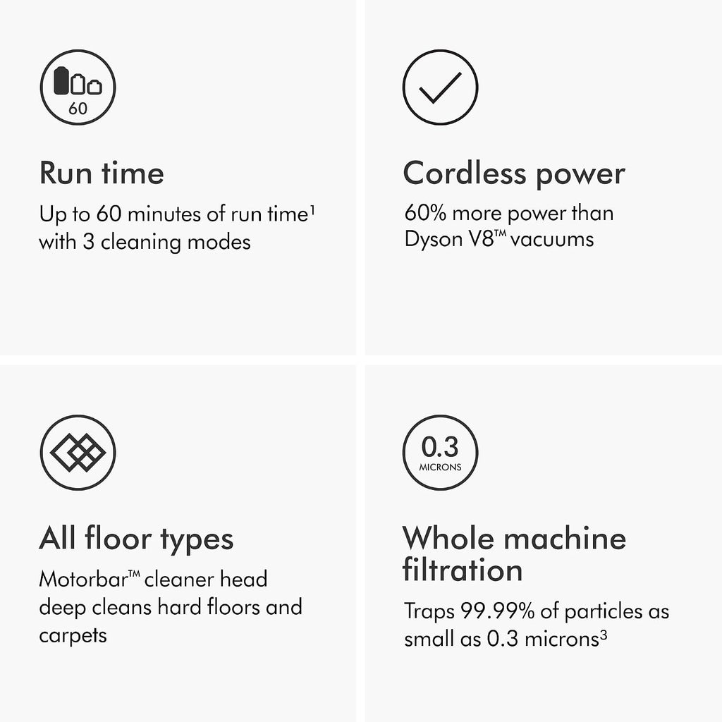Dyson V11 Extra (Nickel/Purple)